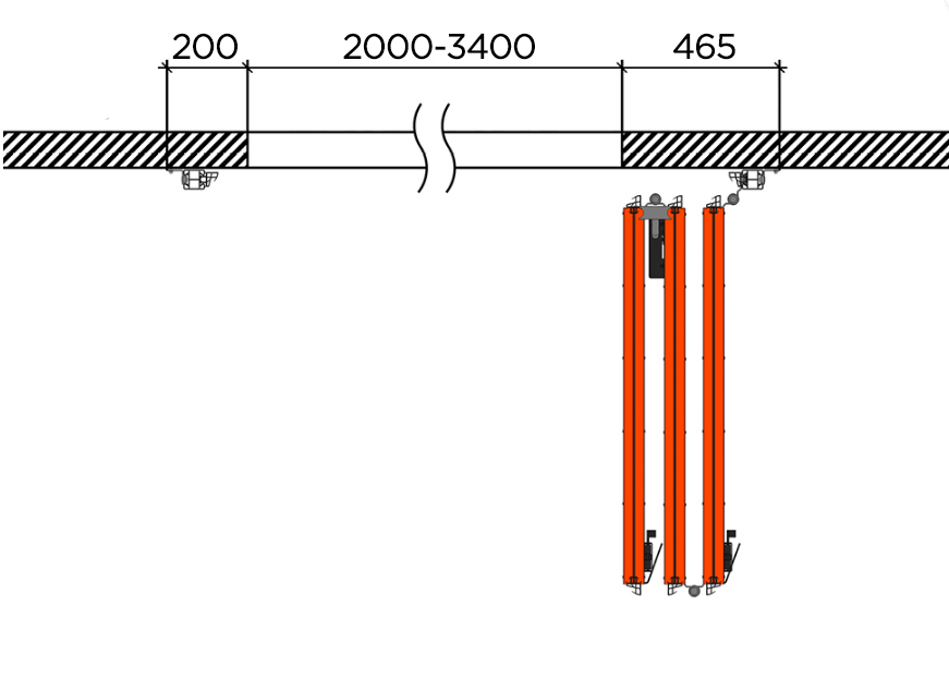 Схема открывания 0 + 3.